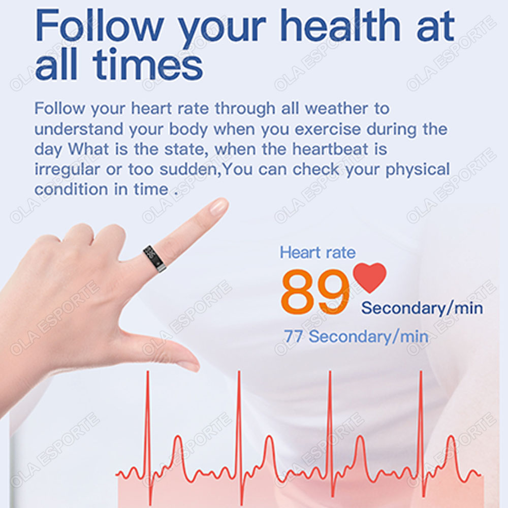 SR08 Smart Ring with Charging  - đánh giá và giá Women'S Health & Wellness Center