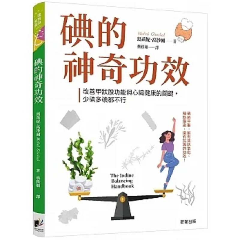 The Magical Effects Of Iodine  - đánh giá và giá Health & Wellness Website