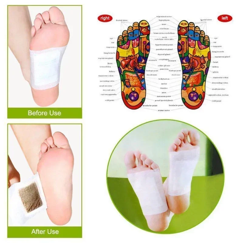Korea Kinoki Cleansing Detox L - đánh giá và giá Health With Wellness