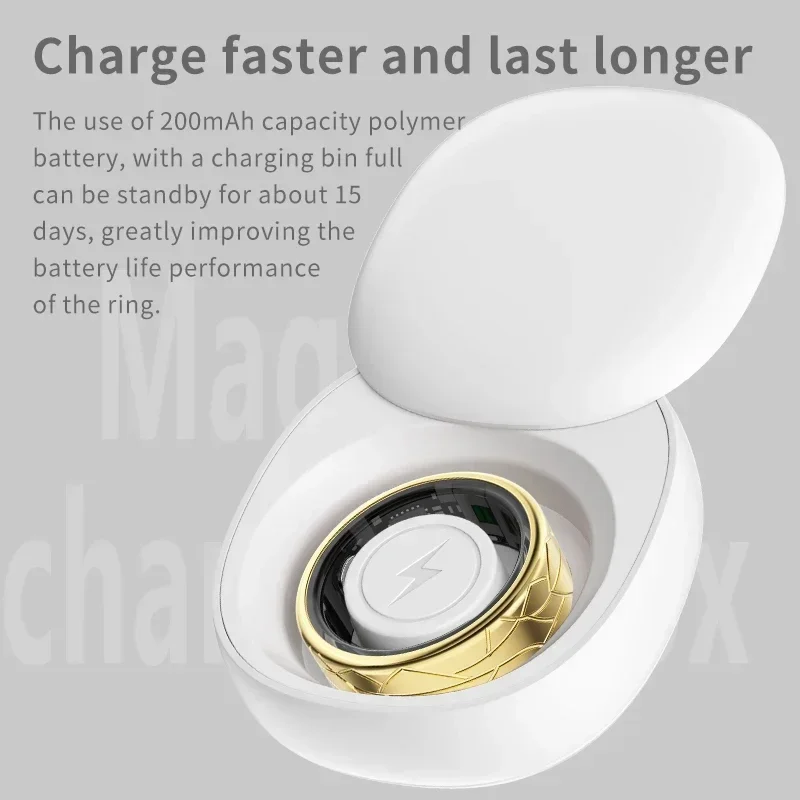 Smart Ring Health Monitoring I - đánh giá và giá Women'S Health & Wellness Center