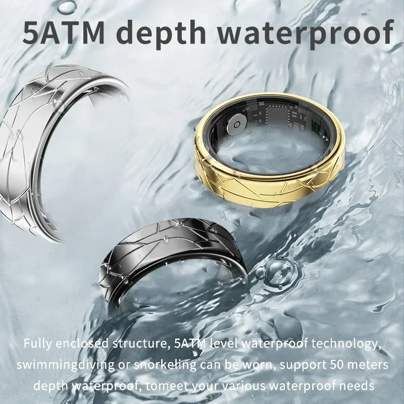 Smart Ring Health Monitoring I - đánh giá và giá Women'S Health & Wellness Center