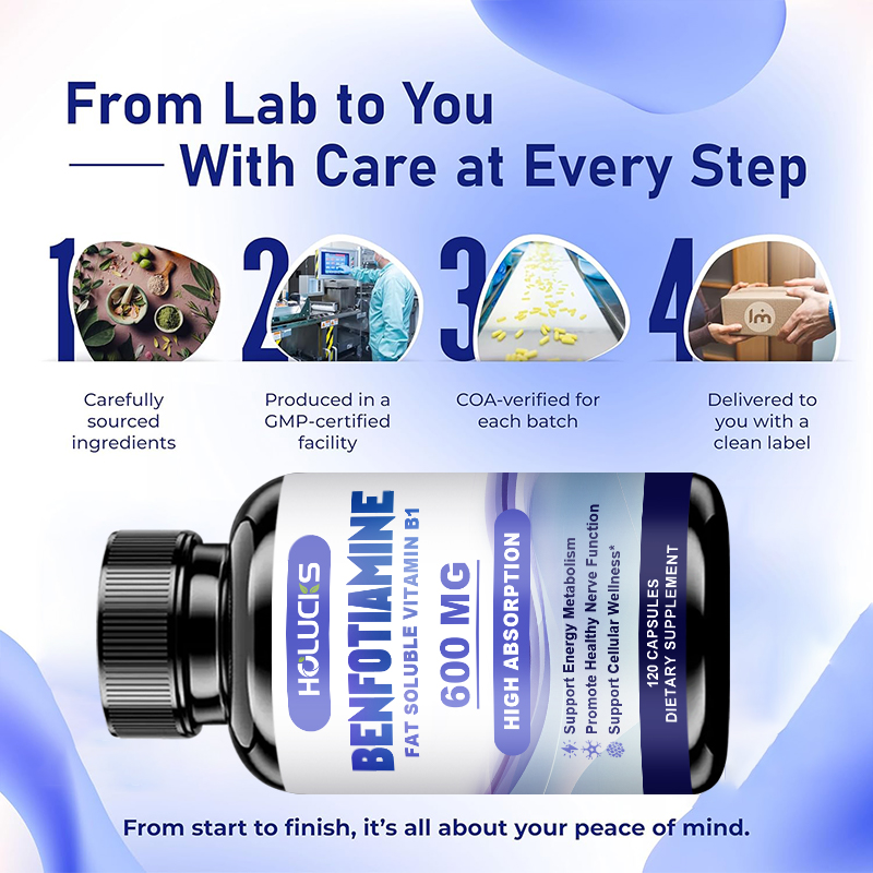 Benfotiamine Capsules, with Fa - đánh giá và giá Health With Wellness