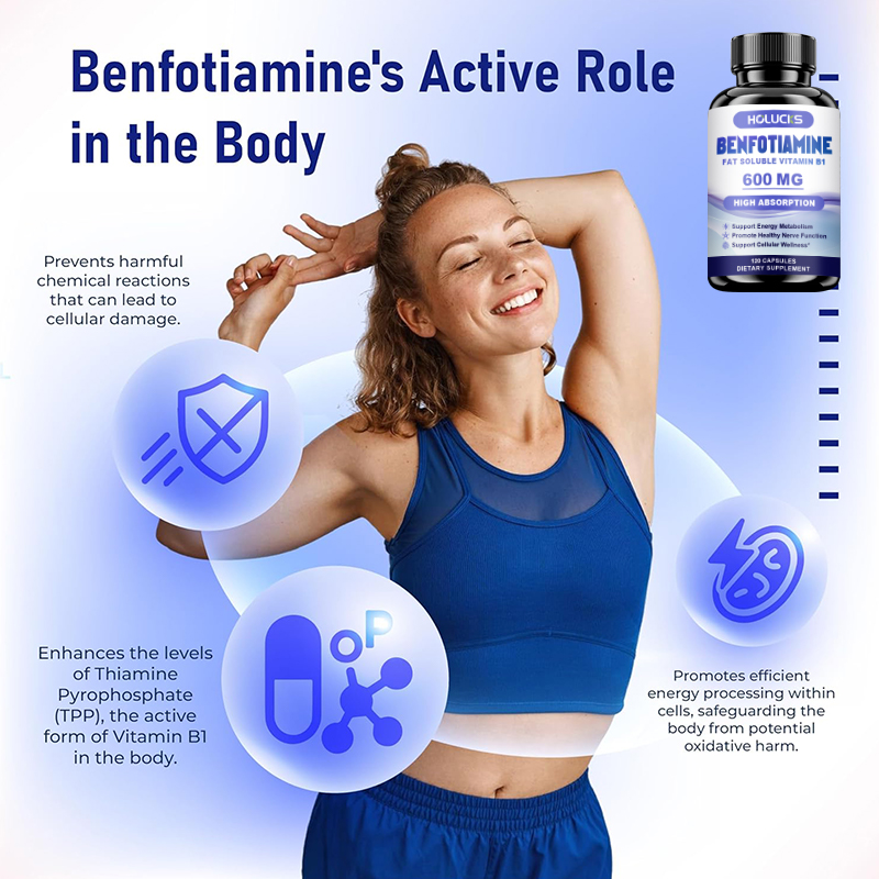Benfotiamine Capsules, with Fa - đánh giá và giá Health With Wellness