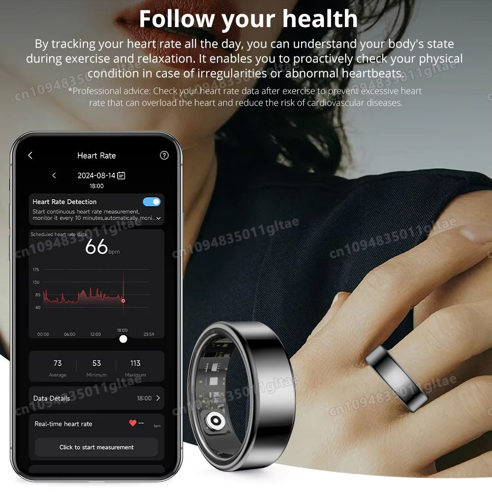 R10 Smart Ring With Charging C - đánh giá và giá Women'S Health & Wellness Center