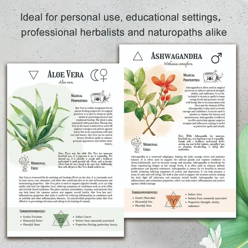 Natural Remedies Handbook with - đánh giá và giá Health & Wellness Website