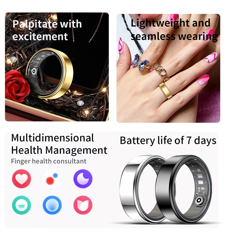 Smart Ring Health Tracker Hear - đánh giá và giá Women'S Health & Wellness Center