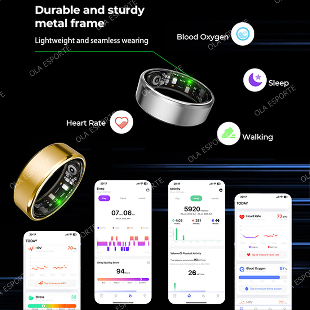 R09 Smart Ring Men Women with  - đánh giá và giá Women'S Health & Wellness Center