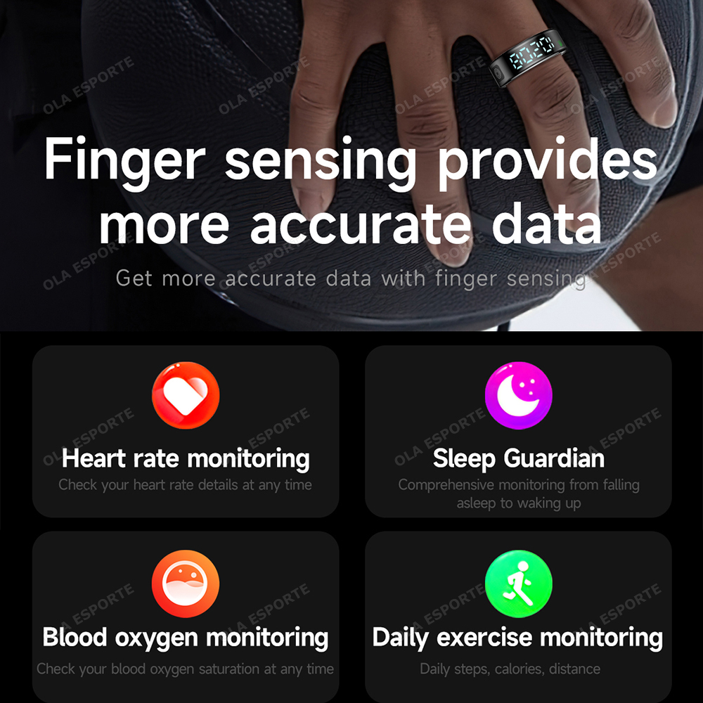 2026 R12 Smart Ring with Displ - đánh giá và giá Women'S Health & Wellness Center