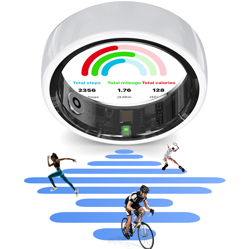 R12 Smart Ring with Charging C - đánh giá và giá Women'S Health & Wellness Center