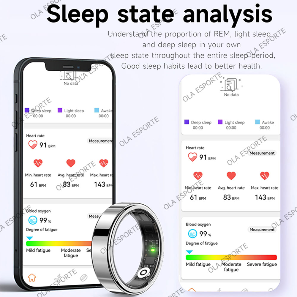 2026 Smart Ring Bluetooth Call - đánh giá và giá Women'S Health & Wellness Center