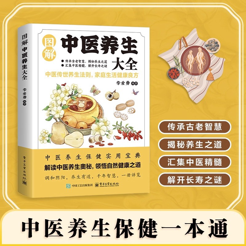 Illustrated Traditional Chines - đánh giá và giá Health & Wellness Website