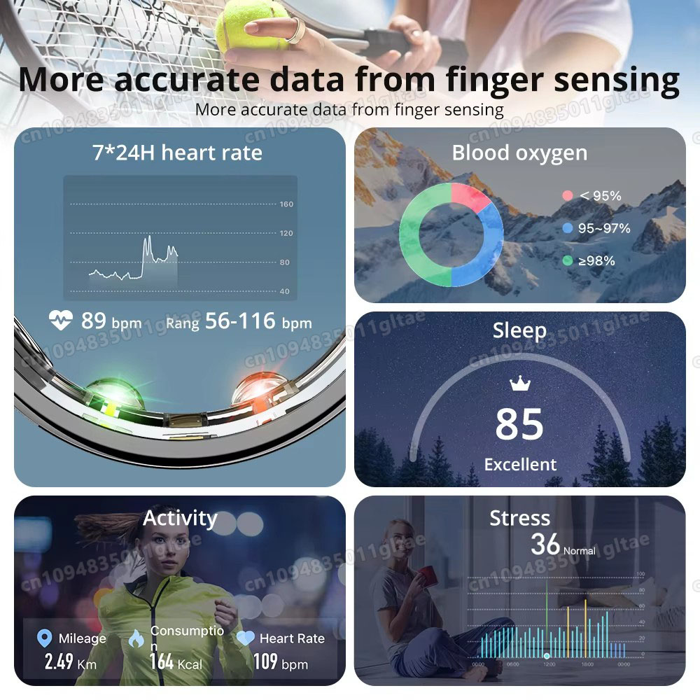 New R10 Waterproof Smart Ring  - đánh giá và giá Women'S Health & Wellness Center
