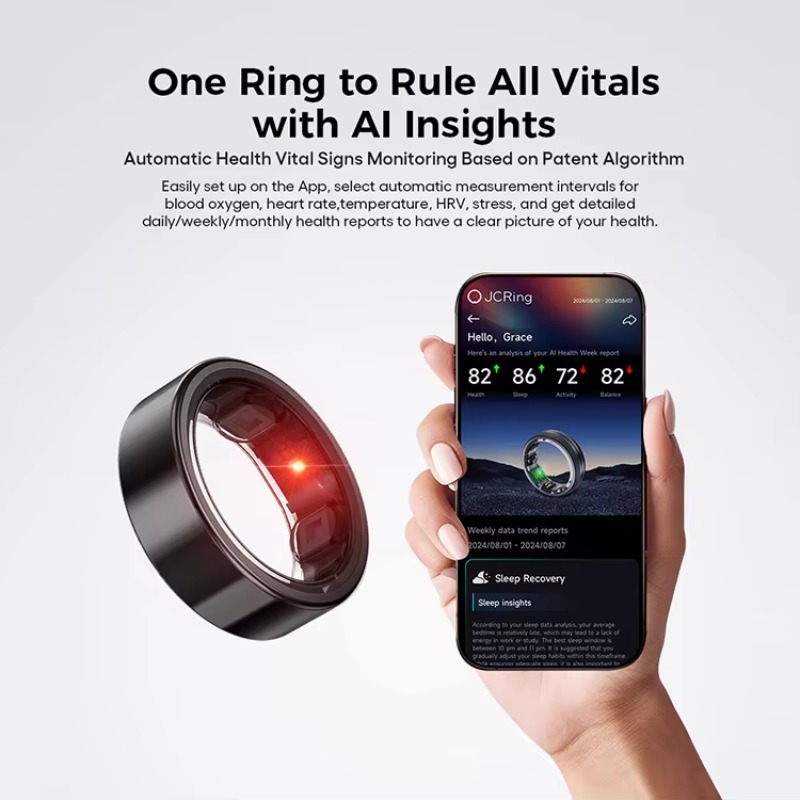 JCRing X5B Smart Health Ring B - đánh giá và giá Women'S Health & Wellness Center