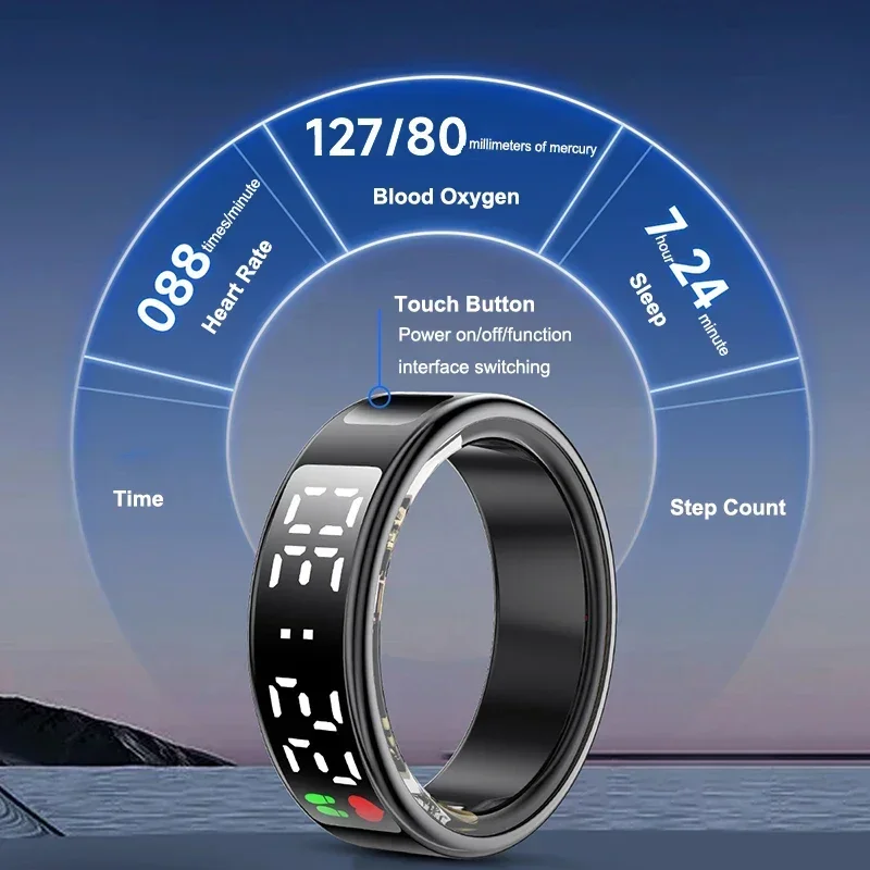 Smart Ring For Men Women Multi - đánh giá và giá Women'S Health & Wellness Center
