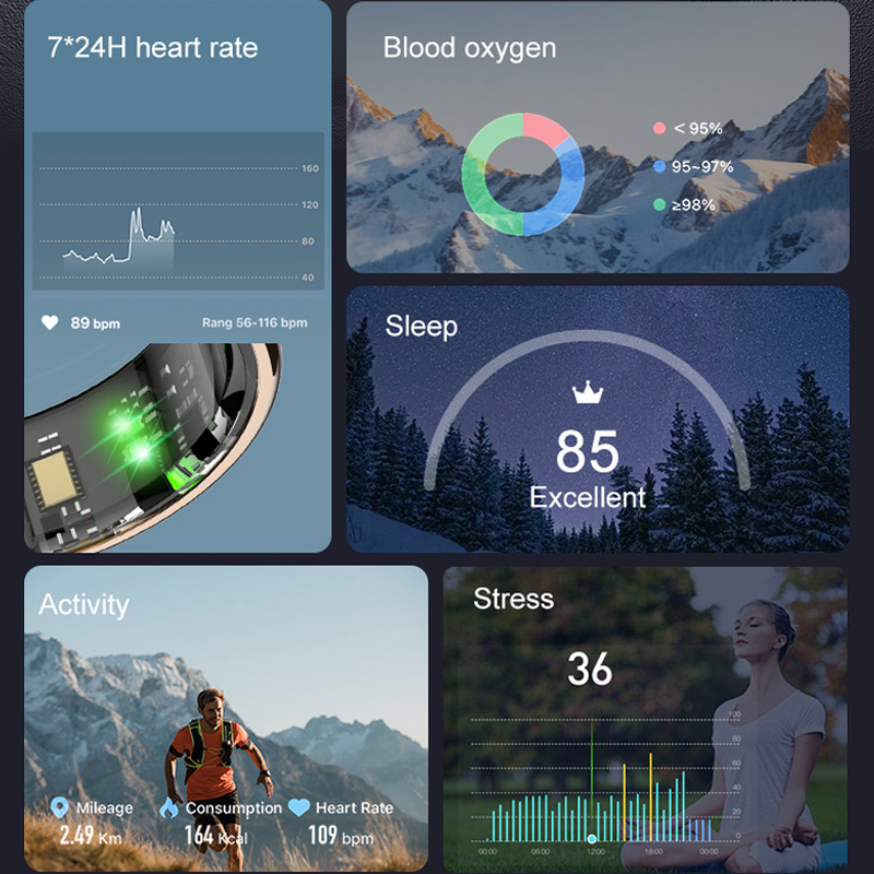 AMZMAX R11C Display Screen Sma - đánh giá và giá Women'S Health & Wellness Center