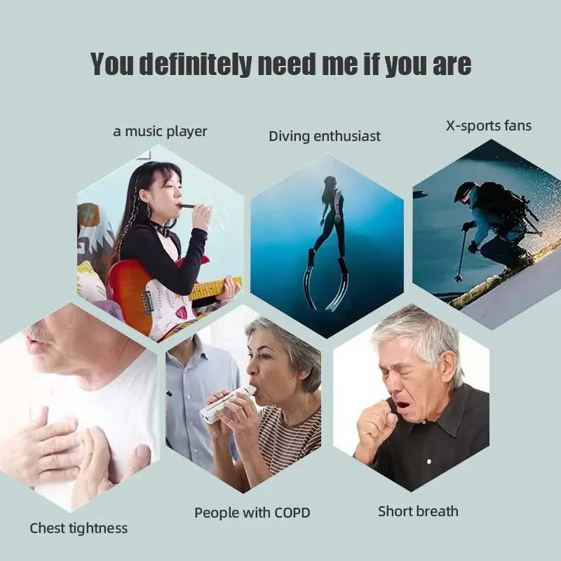 High Quality SmartAPP Controll - đánh giá và giá Health & Wellness Website